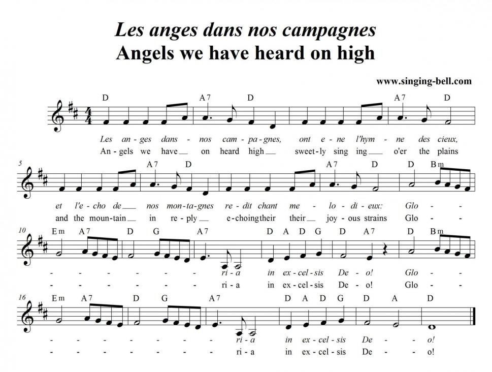 Angels we have heard on high les anges dans nos campagnes score d